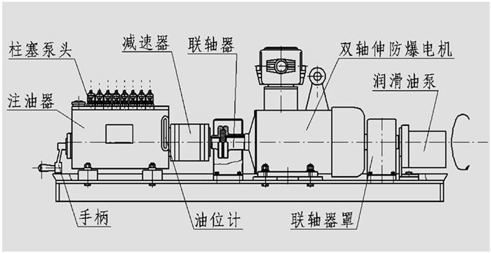 双轴伸电机